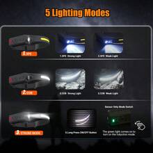 1 Stück Wiederaufladbarer LED+COB Stirnlampe - Multifunktional, Hochleistung, Bewegungssensor, 5 Beleuchtungsmodi, wasserdicht, Typ-C Aufladung, Mehrzweck Outdoor Beleuchtung für Camping, Wandern, Angeln, Laufen - Verschiedenfarbig - Übersicht 3