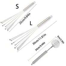 Multi-Functional Stainless Steel Mixer, Handheld Butter Beater, Avocado & Potato Masher, Manual Whisk, Mixing Tool For Kitchen Baking - Multicolor - View 2