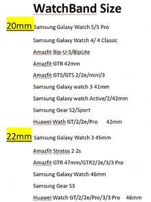 20/22mm Universal Watch Band Compatible With Samsung, Honor Smartwatches - Silicone Strap With Blue Leaf And Red Strawberry Pattern, Compatible With Huawei GT2/GT3, Watch 3/Galaxy - Multicolor - View 9