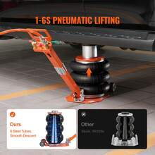 Cavalletto di supporto - 3t, langer verstellbarer Griff, 3-fach Luftbalg - Visualizzare 4