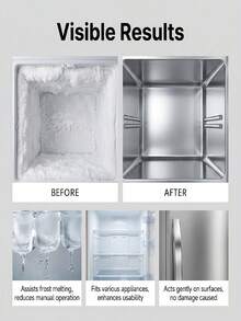 jakehoe 1 pieza Spray descongelante para nevera, spray de limpieza multiusos para refrigerador del hogar, máquina de hielo, también apto para ventanas de automóvil, gran regalo para familiares y amigos - Líquido - Ver 5