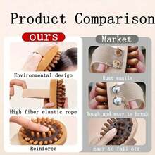 1/2件装木制按摩刷/垫，按摩刷是一种身体按摩和护理工具，用于缓解疲劳和酸痛，减少脂肪，促进淋巴和血液循环，以及干刷去除死皮。 - 多色 - 查看 3