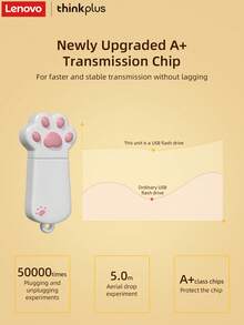 Lenovo 2.0 USB Flash Drive, Cute Cat Paw Design, Multiple Capacities Available, 8GB/16GB/32GB/64GB, Portable, Plug And Play, Compatible With Most Devices, Suitable For Cat Paw Lovers - View 5
