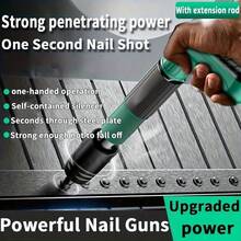 Manual Steel Nail Gun Suitable For Multiple Scenarios, Single/Set Box, 5-Gear Adjustable Power, Applicable For Ceiling, Manual Steel Nail Gun Tool, Concrete Nail Gun, Suitable For Decoration, Woodworking, Beams, Assembly, Wall Penetration Reinforcement, Installation On Concrete, Suitable For Multiple Scenarios (The Overall Color Of The Nail Gun Is Subject To The Actual Product) - Multicolor - View 2