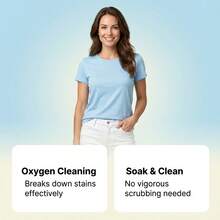 洗衣粉，清洁、去污、柔顺，清新自然香型，适合日常家庭洗衣 - 100克 - 查看 7