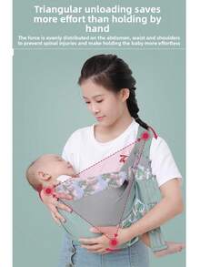 1个婴儿背带背包，适合6-36个月的婴儿（10-30磅），轻便透气，可侧背或前背，可调节，方便侧背和前背。 - 彩色 - 查看 7