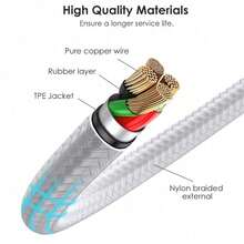 3-In-1 Braided Nylon Data Cable, 120cm/1.2m, Supports USB To Type-C, Lightning And Micro USB Interfaces, 60W Fast Charging, Christmas/Home Gift - Multicolor - View 5