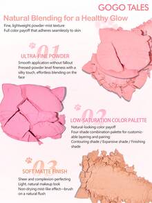 GOGO TALES 4-Color Cute Cat Blush Palette, Matte Natural Purple Blush, Low Saturation, Highlighting And Contouring Shades, Sculpt Facial Features, Suitable For Beginners, GOGOTALES - #01 Little Rascal - View 4