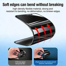 Yezodawee 3pcs Matte Ceramic Privacy Screen Protector, Compatible With IPhone 17 Pro Max/17 Pro/17/Air/16 Pro Max/16/16 Pro/16 Plus/14 Pro Max, 9H+ Scratch-Resistant, Sensitive Touch, Compatible With Phone Cases, Includes Cleaning Kit, High-Quality 9H+ Ceramic Film - Black - View 3