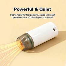 Kitchen mommy Cooking Mom Food Vacuum Sealer Bags And Handheld Electric Vacuum Sealer Set, Equipped With Rechargeable 500mAh Battery, Reusable Vacuum Seal Zipper Bags And 1 Electric Pump, Suitable For Storing Dry/Wet Powder, Meat, Vegetables, Fruits, Includes Large/Medium/Small Vacuum Zipper Bags For Refrigerator Food Preservation - Multicolor - View 3