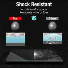 2 piezas Protector de pantalla de vidrio templado resistente a golpes, alta definición, compatible con Air/Pro1/2/3/4/5/6/7/8/9/10/11th Gen/8 pulgadas/9.7 pulgadas/10.2 pulgadas/10.5 pulgadas/10.9 pulgadas/11 pulgadas/12.9 pulgadas/modelos de 2016-2022 Air 2024 Modelo Pro 2024 Modelo 10th Gen 10.9 pulgadas Modelo 2022, esencial para la protección de la pantalla, uso diario, oficina, hogar, regalo de primavera, cumpleaños - transparente - Ver 4