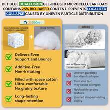 Detiblue Custom Bench Cushion - Indoor/Outdoor Tufted Non-Slip Cushions, Piano Bench/Bay Window/Porch Swing Seat Cushions, Customizable Size/Fabric/Color/Non-Slip/Piping - ColorA - 查看 3