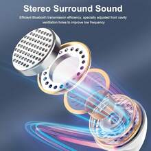 Lightning Wired Earphones With Remote Control, In-Ear Earbuds Compatible With IPhone Pro/14/13/12/11/X/7/8 - White - View 6