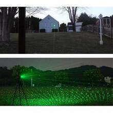 Green Light with Blue Shell, Rechargeable Green Light for TV Screen Presentations, Long Range Green Beams Light for Camping Hiking - Unitalla - Ver 5