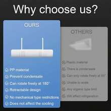 1pc Adjustable Air Conditioner Wind Baffle, Air Outlet Deflector Board To Prevent Direct Blowing - White - View 3