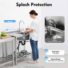 YUNRUX Kitchen Sinks - Silver - View 11