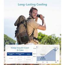 Insulin Cooler Travel Case Wit Temperature Display A Apved Diatic Cooling Bag  Insulin Pens And Supplies Refrigerated Medicine Organizer Wit 2 Ice Packs - 棕色 - 查看 4