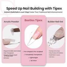 BEETLES Stiletto Long 512pcs (Tipex Nail Tips) - Stiletto Long 512pcs (Tipex Nail Tips) - View 4