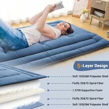 Sofa Bed Mattress - Navy Blue FULL (137*203cm) USA - View 4