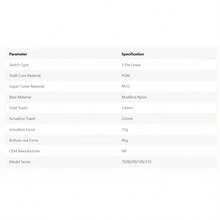 BGKYPRO XinHai HMX Linear Pre-Lubricated 5-Pin Hot Swappable POM Axis Switch, Suitable For MX Gaming Mechanical Keyboards - View 3