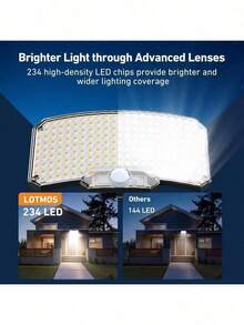 1/2 PACK 600lm LED Solar Street Light, Ultra Bright Floodlight, Motion Sensor Outdoor Courtyard Light, Sensor Road Lighting Garage Light - 黑與白 - 查看 3