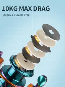 BILLINGS Carrete giratorio, carrete de pesca giratorio de agua dulce ultra suave, con arrastre máximo de 10 kg y bobina de aluminio, relación de engranajes de 5.2:1, carrete de pesca intercambiable izquierda/derecha de metal - Multicolor - Ver 3