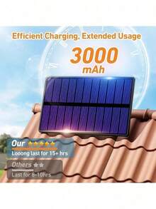 1/2 PACK 600lm LED Solar Street Light, Ultra Bright Floodlight, Motion Sensor Outdoor Courtyard Light, Sensor Road Lighting Garage Light - 黑與白 - 查看 4