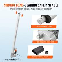 Motor Controllers - Schutztyp 20 Zoll - View 5