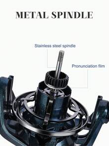 BILLINGS 纺车轮，海水纺车轮，20公斤最大拖拽力超顺滑强劲海钓轮，CNC铝合金线杯，不锈钢主轴，8000/10000/12000/14000型远投轮 - 彩色 - 查看 5