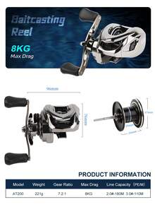 BILLINGS 带磁力刹车系统的抛饵式渔线轮，7.2:1高速齿轮比，高强度金属线杯，轻巧耐用，适用于淡水和海水垂钓。 - 銀色 - 查看 2