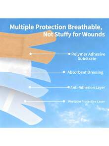 150/50/15片装手指防水贴片，X型绷带，中等张力，不对称包扎，透气，轻便，适用于各种场合 - 彩色 - 查看 4