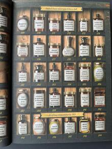 La Botica Casera Olvidada | 250 Poderosos Remedios Al Alcance De Tu Mano - A4 - View 8