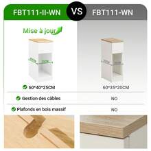 SoBuy Table de chevet étroite avec tiroir et étagère, meuble de nuit pour chambre ou salon, blanche, L 25 x P 40 x H 60 cm, FBT111-II-WN - Blanc - Voir 4