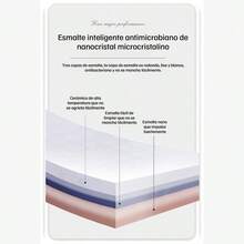 Lavabos Para Baño Moderno Con Gabinete Puerta Y Espejo Blanco - Blanco - Ver 10