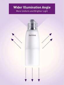Philips LED Small Light Bulb Suitable For Various Light Fixtures Such As Dining Room Lights, Living Room Lights, And Reading Lights Wide-Angle Illumination For More Uniform Light Distribution - Multicolor - View 5