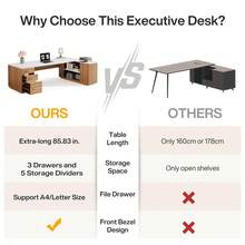 LITTLE TREE 85.8" L Shaped Executive Office Desk, Large Corner Computer Desk With File Drawers Storage Cabinet, Adjustable Shelves CPU Compartment Home Office Workstation, Easy Assembly Business Furniture, White&Walnut - White & Walnut - View 6
