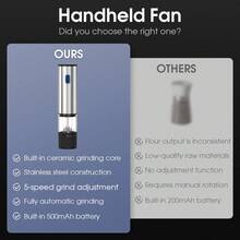 Rechargeable Electric Pepper Grinder, Salt & Spice Grinder With Adjustable Coarseness, One-Handed Operation, Automatic Grinding For Sesame, Cumin, Chili Pepper And Other Seasonings, Essential Kitchen Tool - Multicolor - View 10