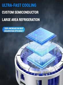 Enfriador de teléfono sin enredos, enfriador de teléfono inteligente con clip semiconductor, ventilador de enfriamiento de juegos ajustable a 3 velocidades con suministro de energía USB, fijación magnética fuerte sin necesidad de batería, incluye manga para dedos de juego, enfriador de teléfono semiconductor magnético con iluminación RGB y pantalla digital de temperatura, regalo de primavera para fiesta de cumpleaños - Azul Marino - Ver 5