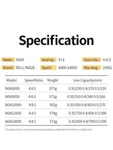 BILLINGS NGK Stainless Steel Bearing Spinning Reel,Spinning Fishing Reel For Saltwater Surf,44LB Max Drag With Aluminum Spool,4.8:1 Gear Ratio,Super Smooth - Silver - View 8