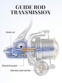 BILLINGS NGK PRO 海水纺车轮，8000-14000型，最大拖拽力33磅，大型鱼类渔轮，铝合金线杯，可兼容编织线，超顺滑强劲海钓轮 - 銀色 - 查看 6