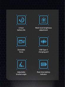 Philips SFL3347RH/93 Headlamp Zoom Focus Adjustable Bracket - Headlamp - View 2