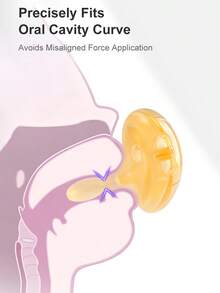 Philips Avent 液态硅胶婴儿牙胶，按摩牙龈，婴儿出牙玩具，婴儿必备品，新生儿礼物 - 彩色 - 查看 3