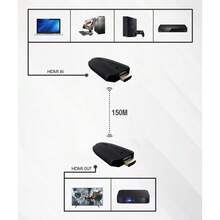 Receptor inalámbrico para pantalla sin enredos, regalo de Pascua de primavera - como en la foto - Ver 3