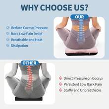 1个柔软亲肤的M型痔疮缓解坐垫，中空设计避免对敏感部位造成压力，透气网布，符合人体工学设计贴合臀部曲线，多维填充缓解坐姿压力，有效预防和缓解痔疮不适，防滑不移位，专为久坐办公室工作人员设计，舒适呵护臀部和尾骨健康。 - 粉色 - 查看 6