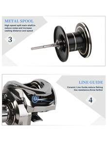 BILLINGS 带磁力刹车系统的抛饵式渔线轮，7.2:1高速齿轮比，高强度金属线杯，轻巧耐用，适用于淡水和海水垂钓。 - 銀色 - 查看 4