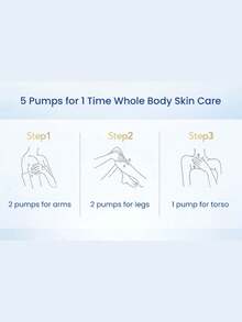 舒肤佳红石榴提取物及果酸润肤乳 240克 - 紅石榴香 - 查看 10