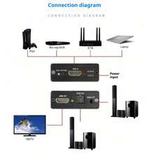 4K Audio Extractor - Splitter With TOSLINK SPDIF Optical And 3.5mm Stereo Output | Compatible With TVs, PCs, Blu-Ray, DVD, And HD Players | 30Hz Audio Extraction - View 4
