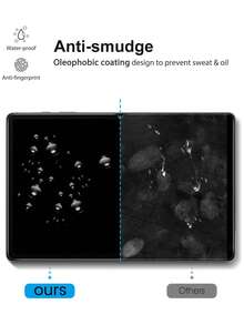 2pcs Tempered Glass Screen Protector, Compatible With Lenovo Tab P11/Tab M8/P12/M7/M9/M10/M11/Yoga Tab 11/K10/ Pad 2/Tab M10 Plus Tablet Series. This Protective Film Is Easy To Install, High-Definition And Transparent, Bubble-Free, And Scratch-Resistant. - Clear - View 10