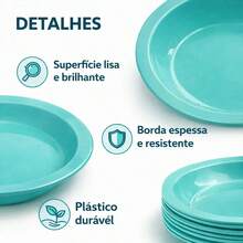 Set Of 10 Round Plastic Deep Plates For Meals - Aqua Green - View 2