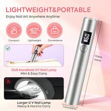 Portable Quick Dry Nail Dryer Machine Mini UV LED Nail Lamp Professional Nail For Gel Nail Polish Home Salon Tools - Multicolor - View 3